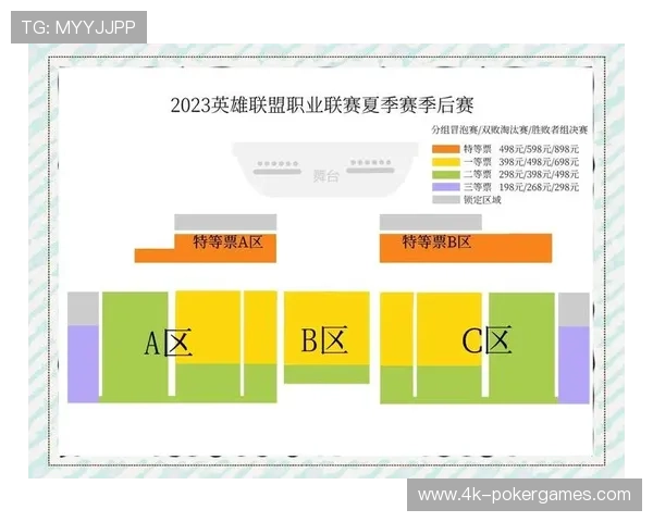 “为一场赛赴一座城”成趋势，电竞观赛带动跨城消费显著增长